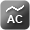 AC AC