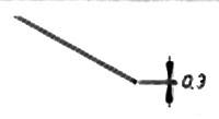 lagerMÄSSINGSTRÅD 0.3 mm, Jeco